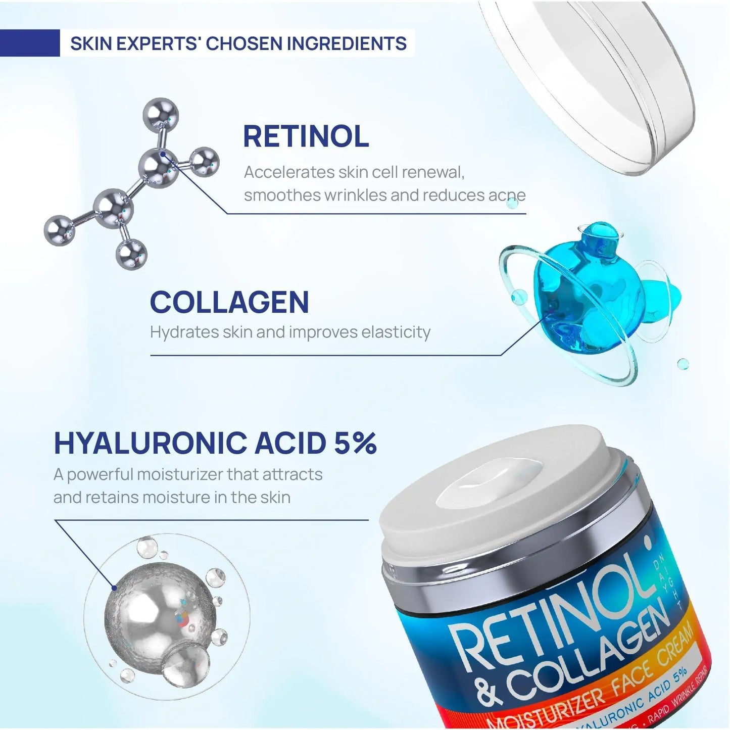 Collagen and Retinol Moisturizer